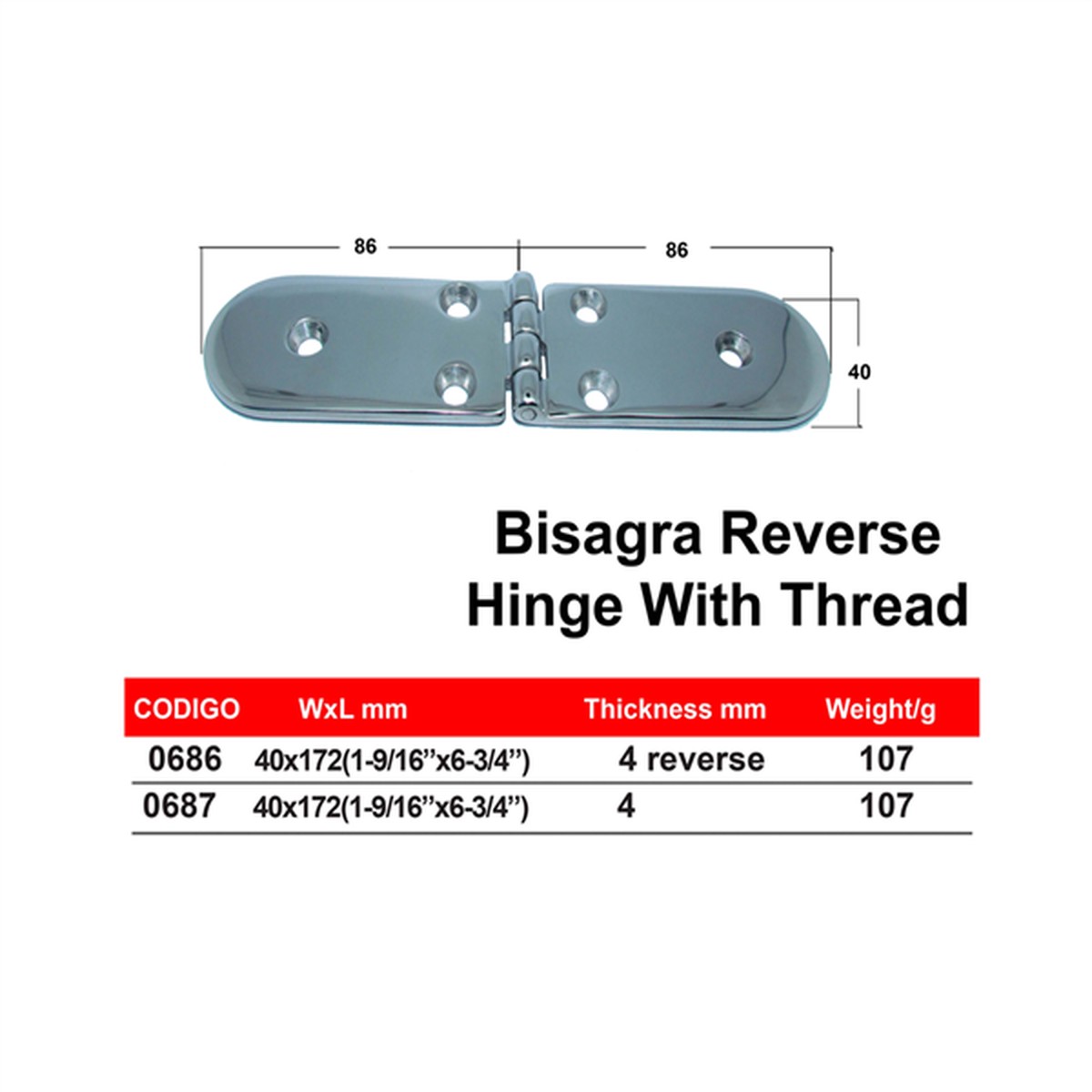 Bisagra Panama East With Thread