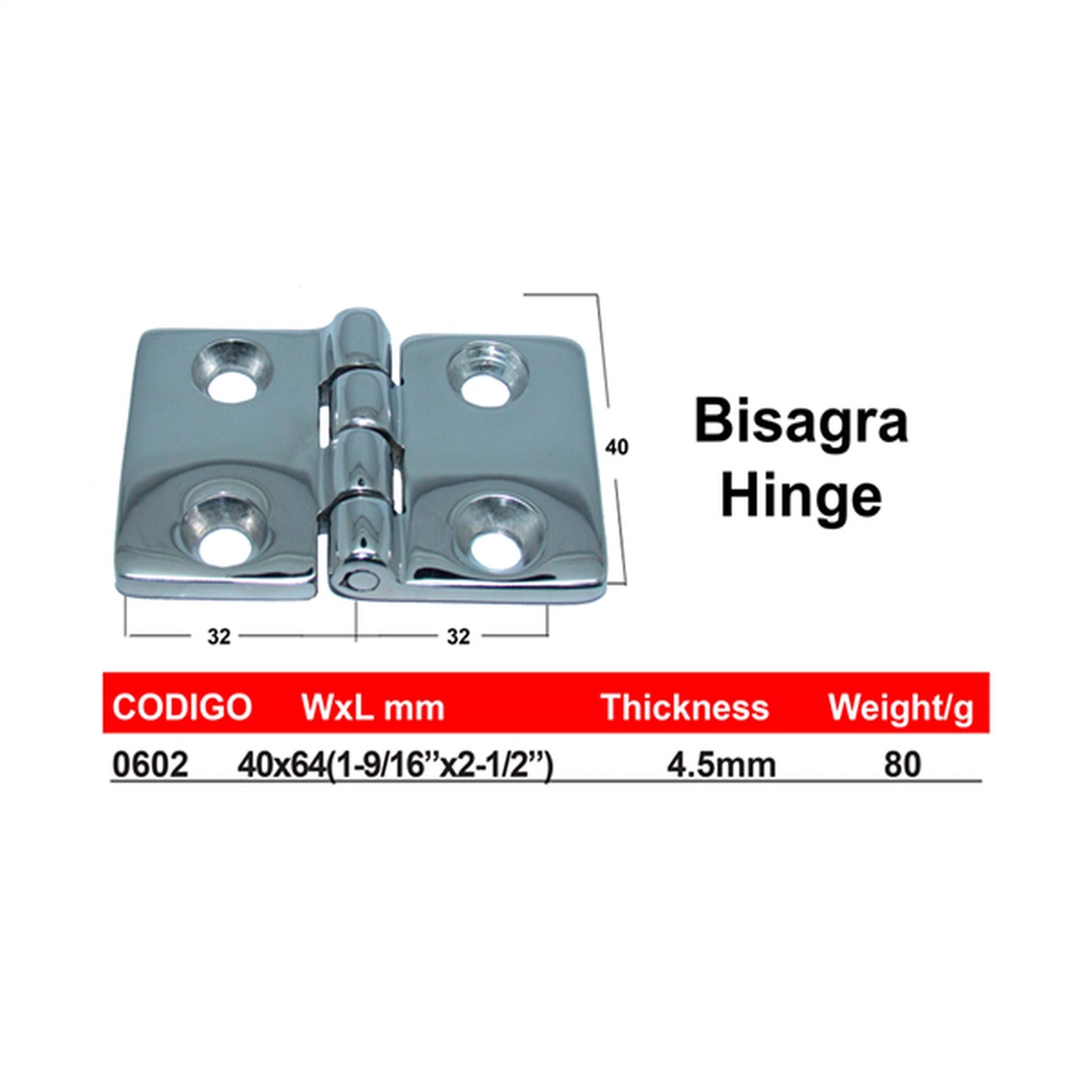 Bisagra Panama East