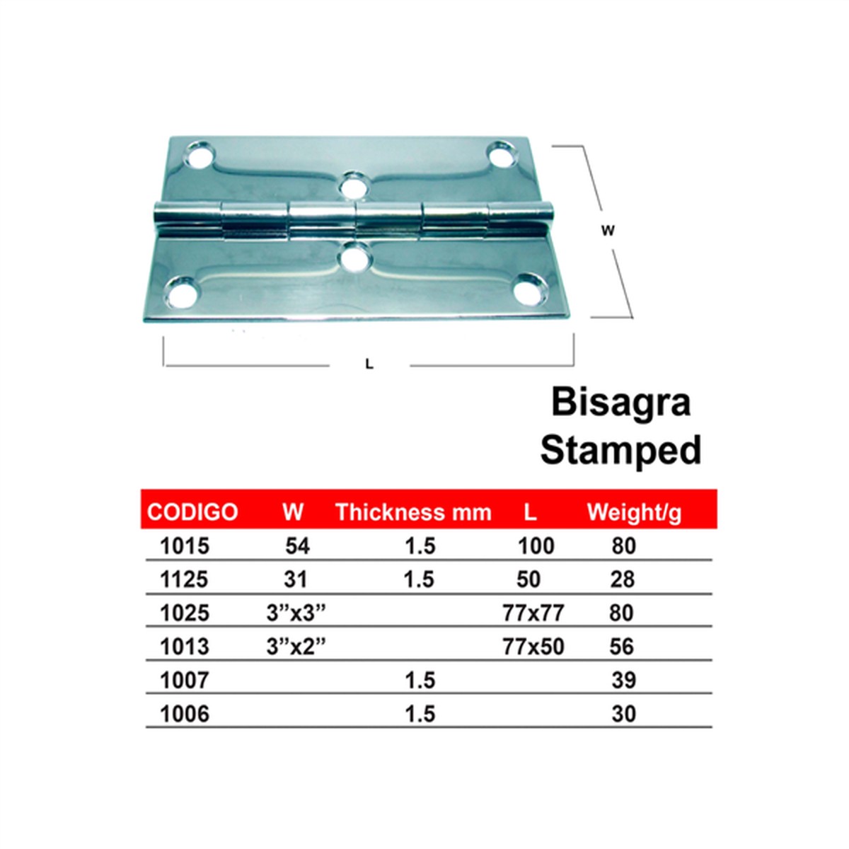 Bisagra Sellada Panama East