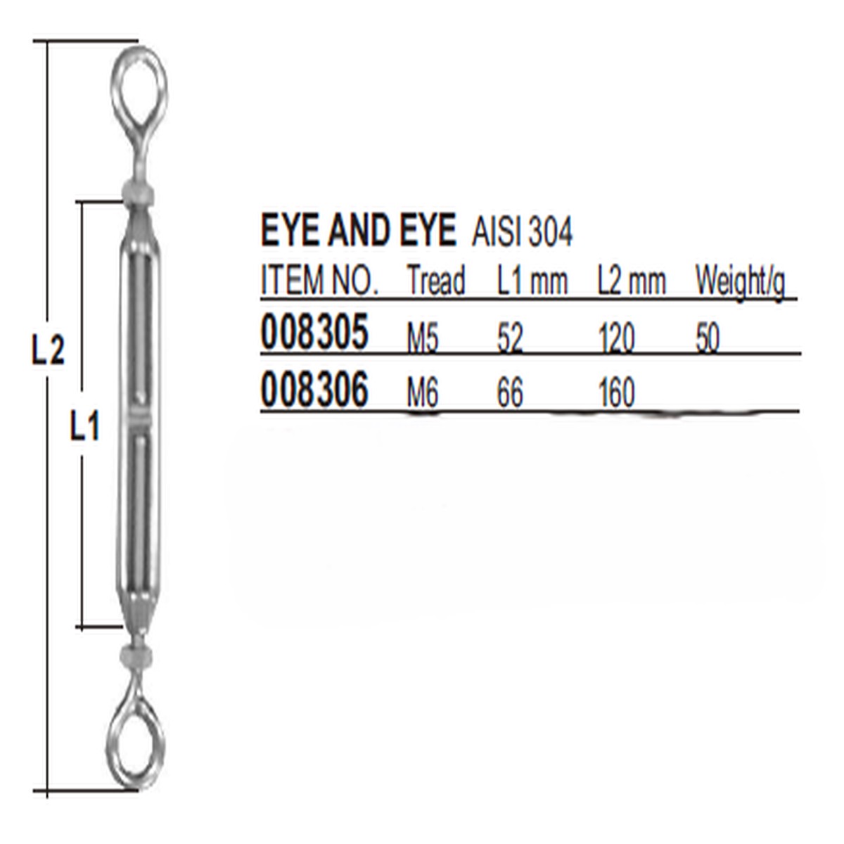 Tensor Panama East Eye and Eye