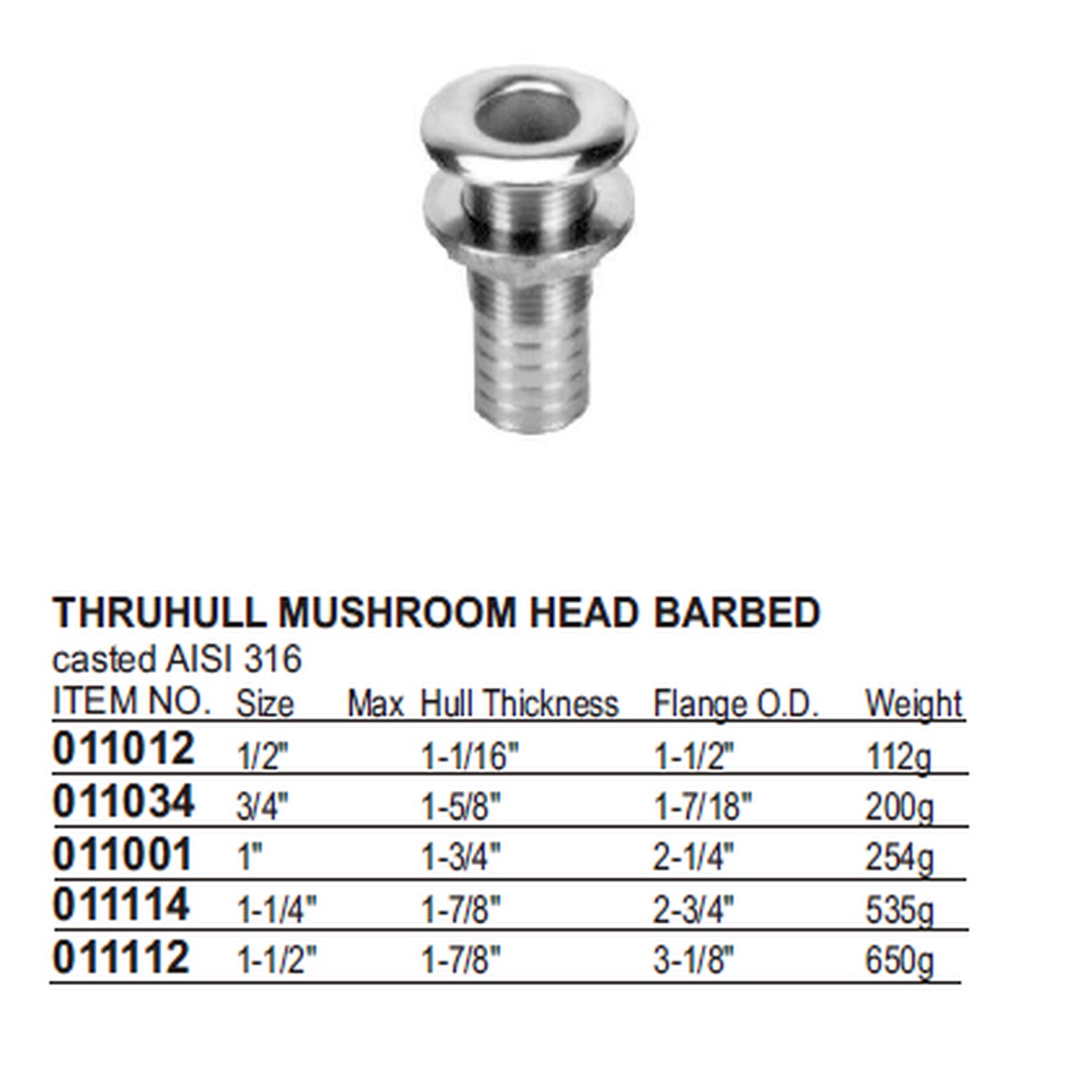 Thru Hull Hongo Panama East Barbed