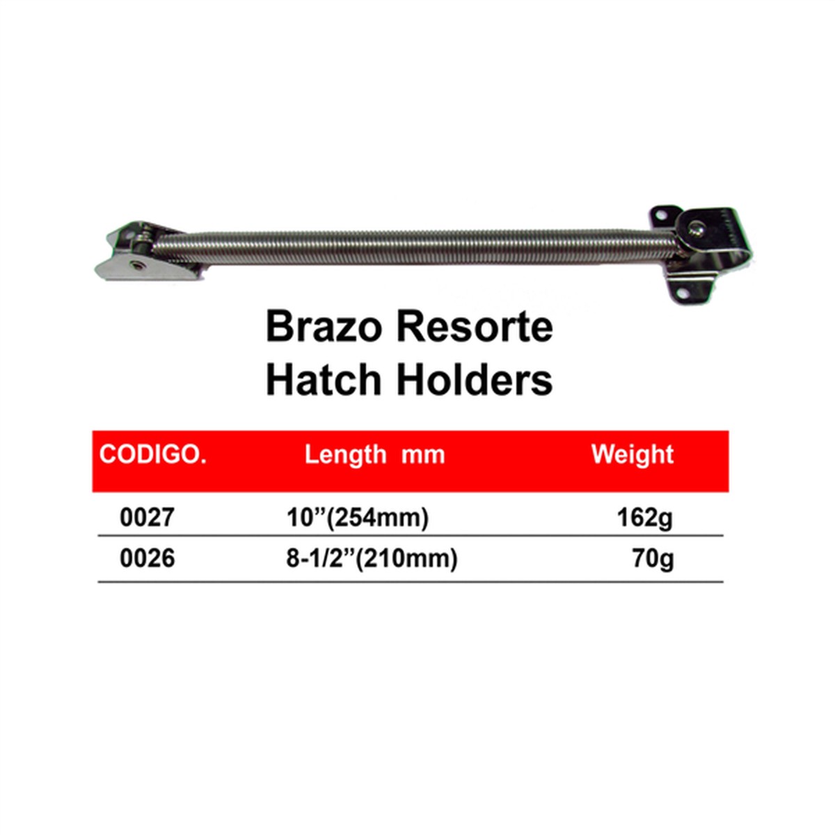 Brazo Resorte Panama East