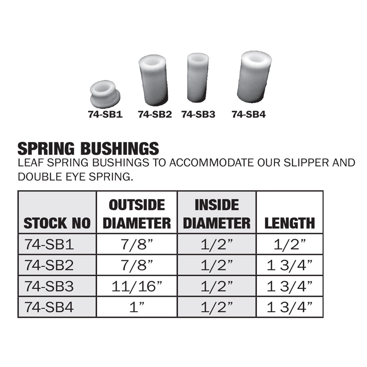 Bushing para Muelle