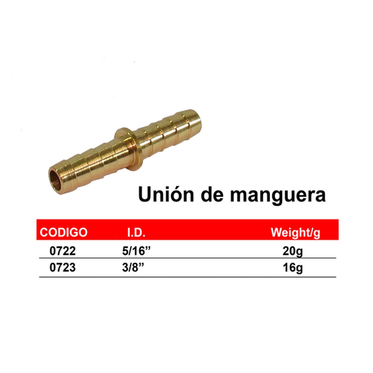 Union de Manguera Panama East