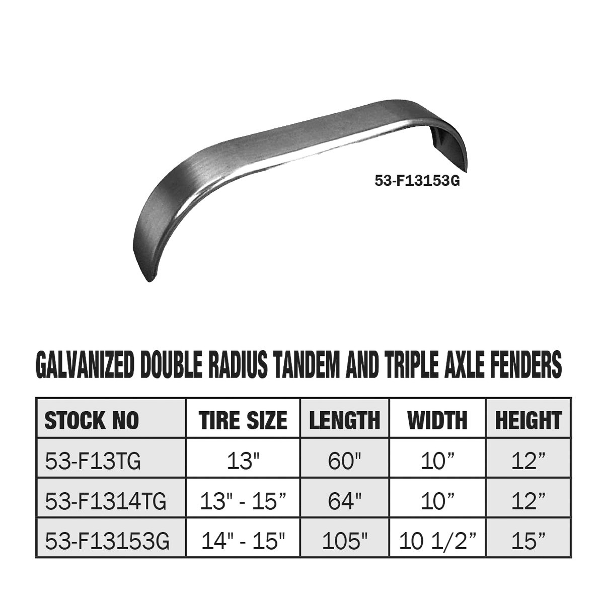 Double Galvanized Pet Trailer Mudguard *