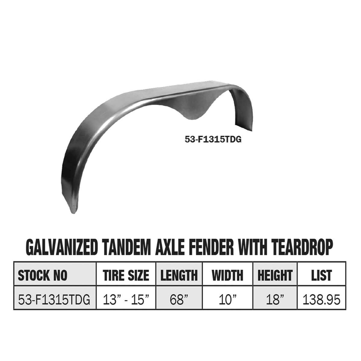 Guardafango Trailer Pet Galvanizado *