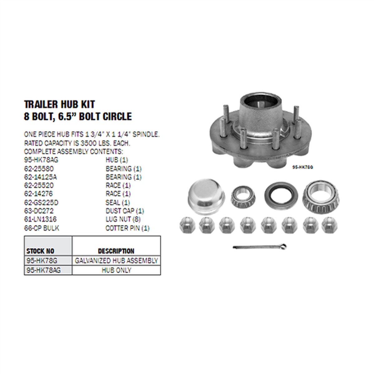 Hub Trailer Panama East 8 Pernos