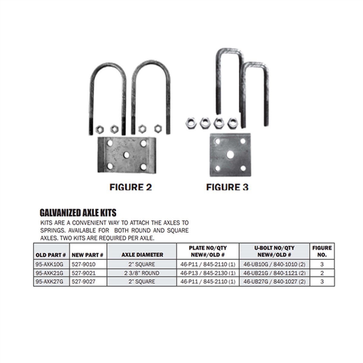 Kit U Trailer Panama East Galvanizado