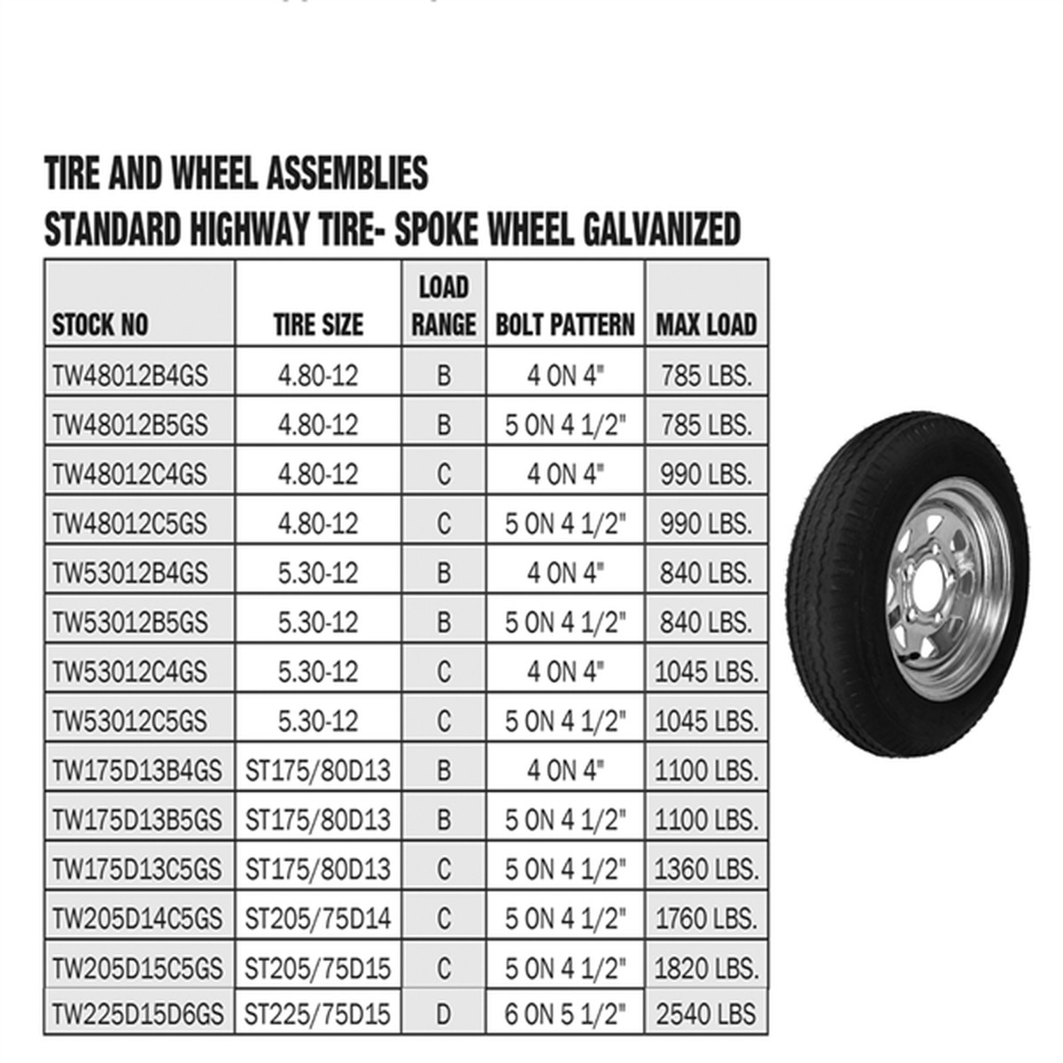 Llanta Trailer Completa Pet Spoke Galvanizado *