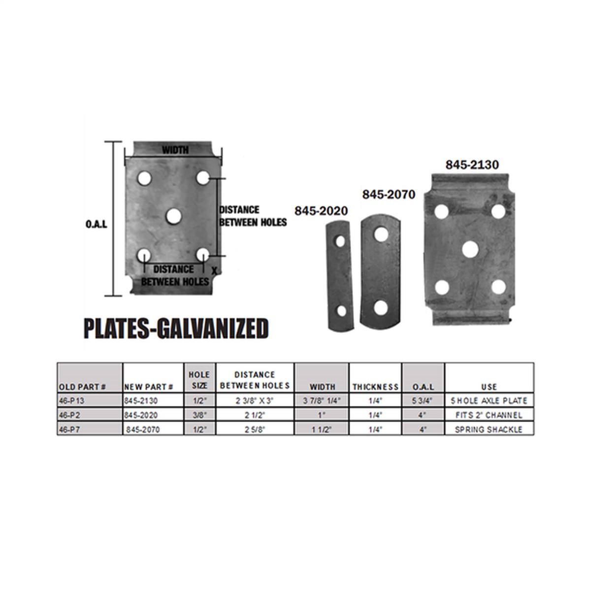 Platina Trailer Panama East Galvanizado
