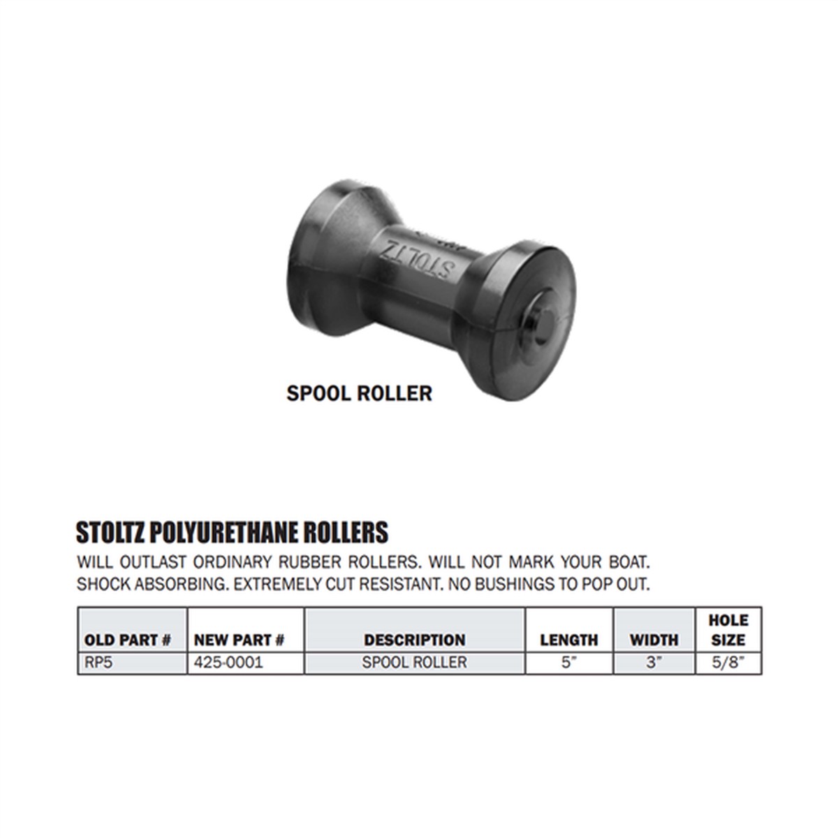 Rolo de Trailer Panama East Keel Roller