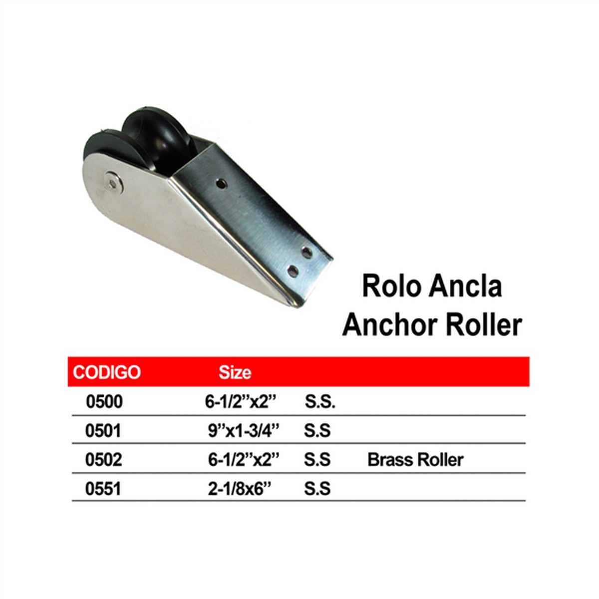 Rolo Ancla Panama East